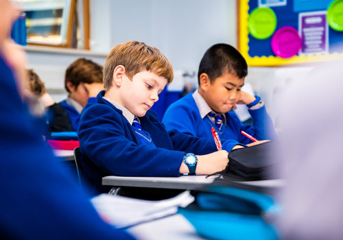 Understanding the Different Types of Private School Exams