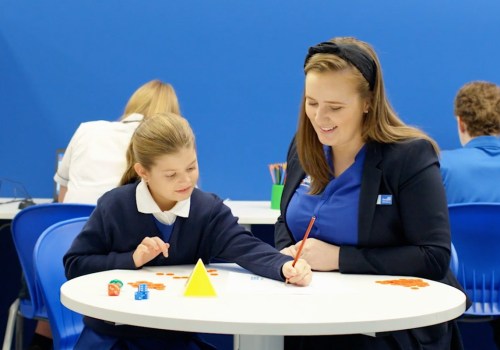 Mathematics Tutoring for GCSE Students: A Comprehensive Guide